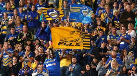 parramatta odds|Parramatta Eels odds .
